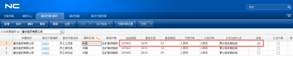 启用期间必须大于停用期间(图2)