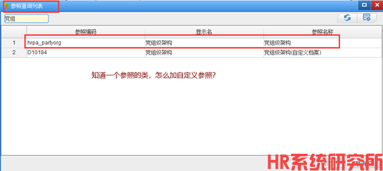 NC系列知道一个参照的类，怎么添加到“参照查询列表”里面，用这个参照(图1)